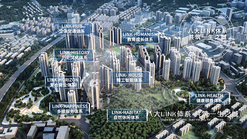 8大link体系共筑一生之城.jpg 8大link体系共筑一生之城.jpg